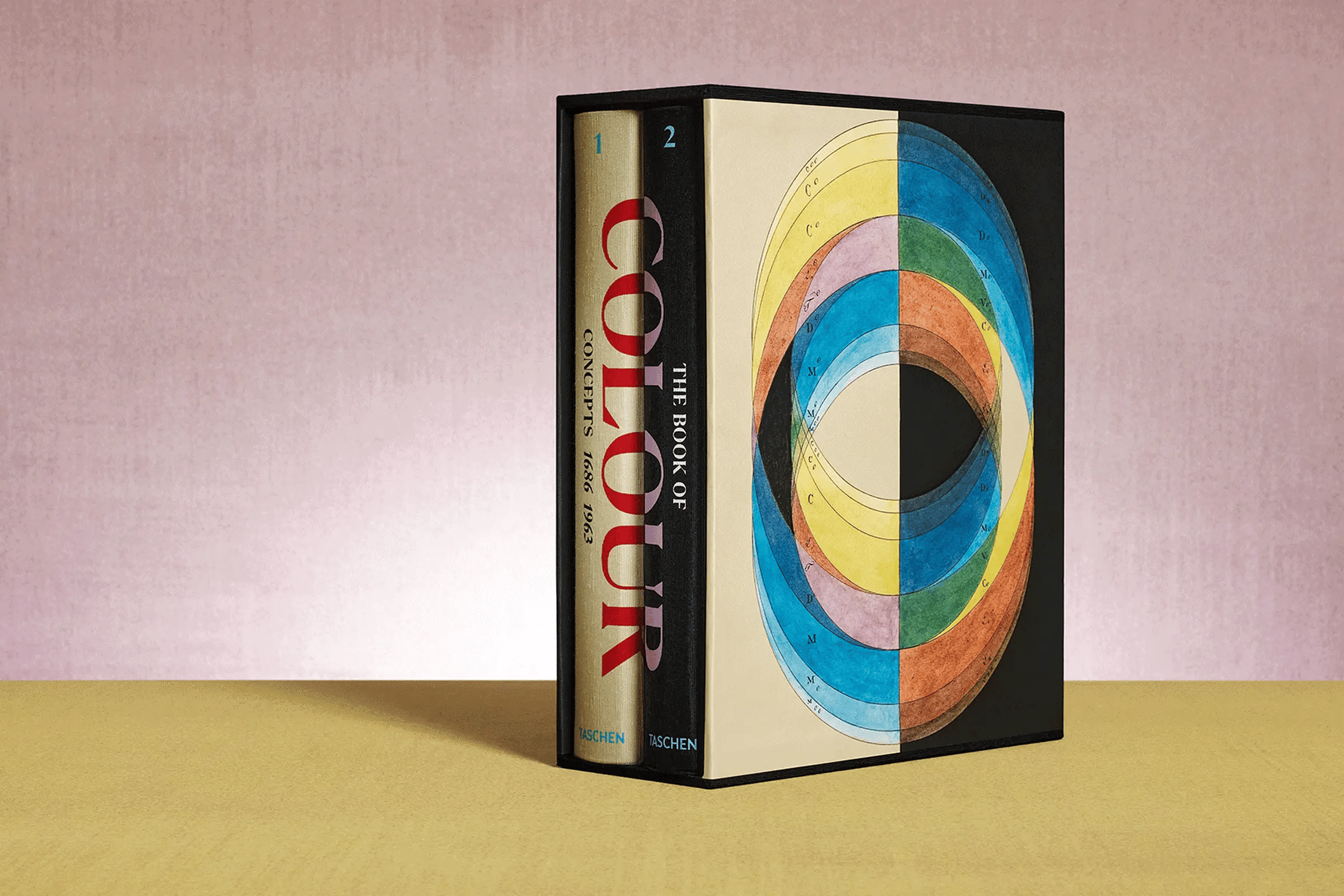 The Book of Colour Concepts – Plastic Books